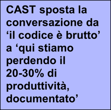 Box - Aiuto di CAST