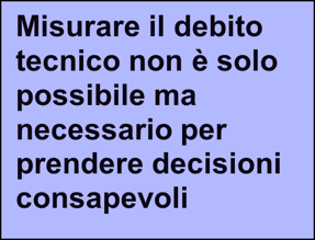 Box - Misurare debito