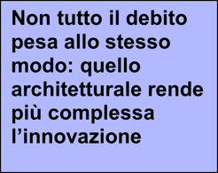 Box - Non tutto il debito è uguale