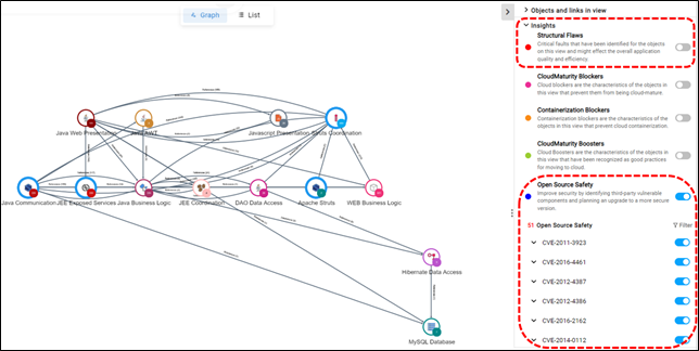 CAST Imaging_Application_Overview_with_Open_Source