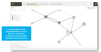 Open_source_risk_dipendenze