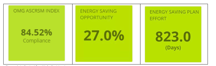 CAST_Imaging_indicatori_Green-1