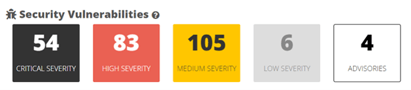 Open_source_risk_sicurezza