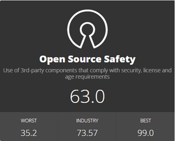 open-source-safety