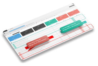 pinpoint-cloud-migration-blockers-boosters